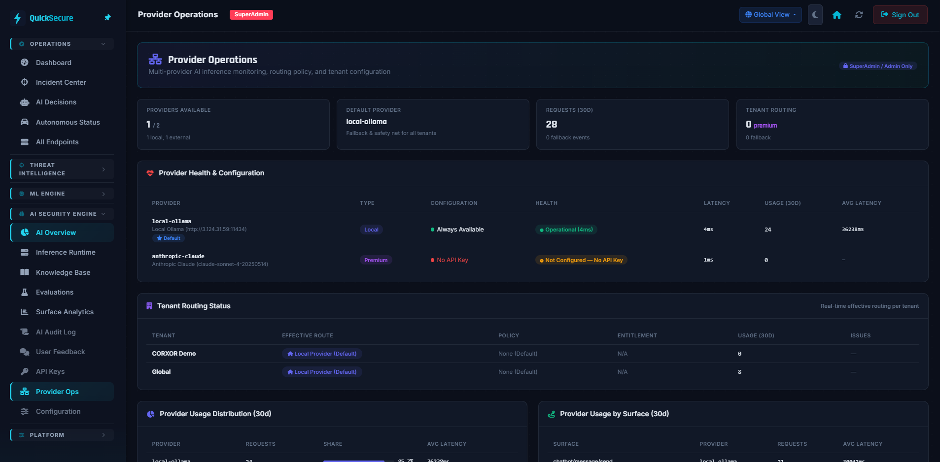 QuickSecure AI Provider Operations & Routing